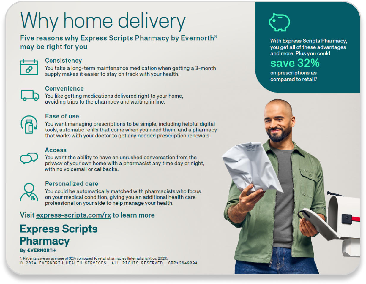 Infographic brochure that explains why home delivery may be right for you.
